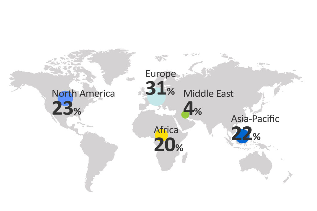 Tech Map 2024  Source Group International